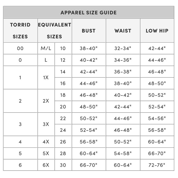 Torrid Black Lace Accent Dress - Picture 5 of 5